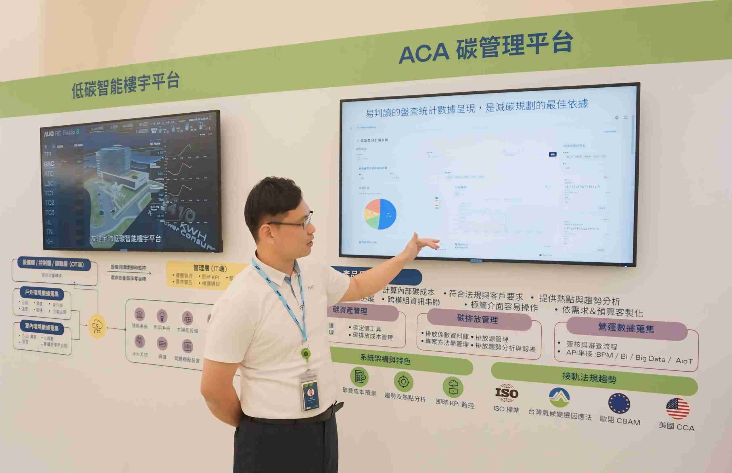 NG大舞台宇沛ACA碳管理平台扩增应用模块，，，协助企业优化碳管理效率，，，实现净零碳排目标