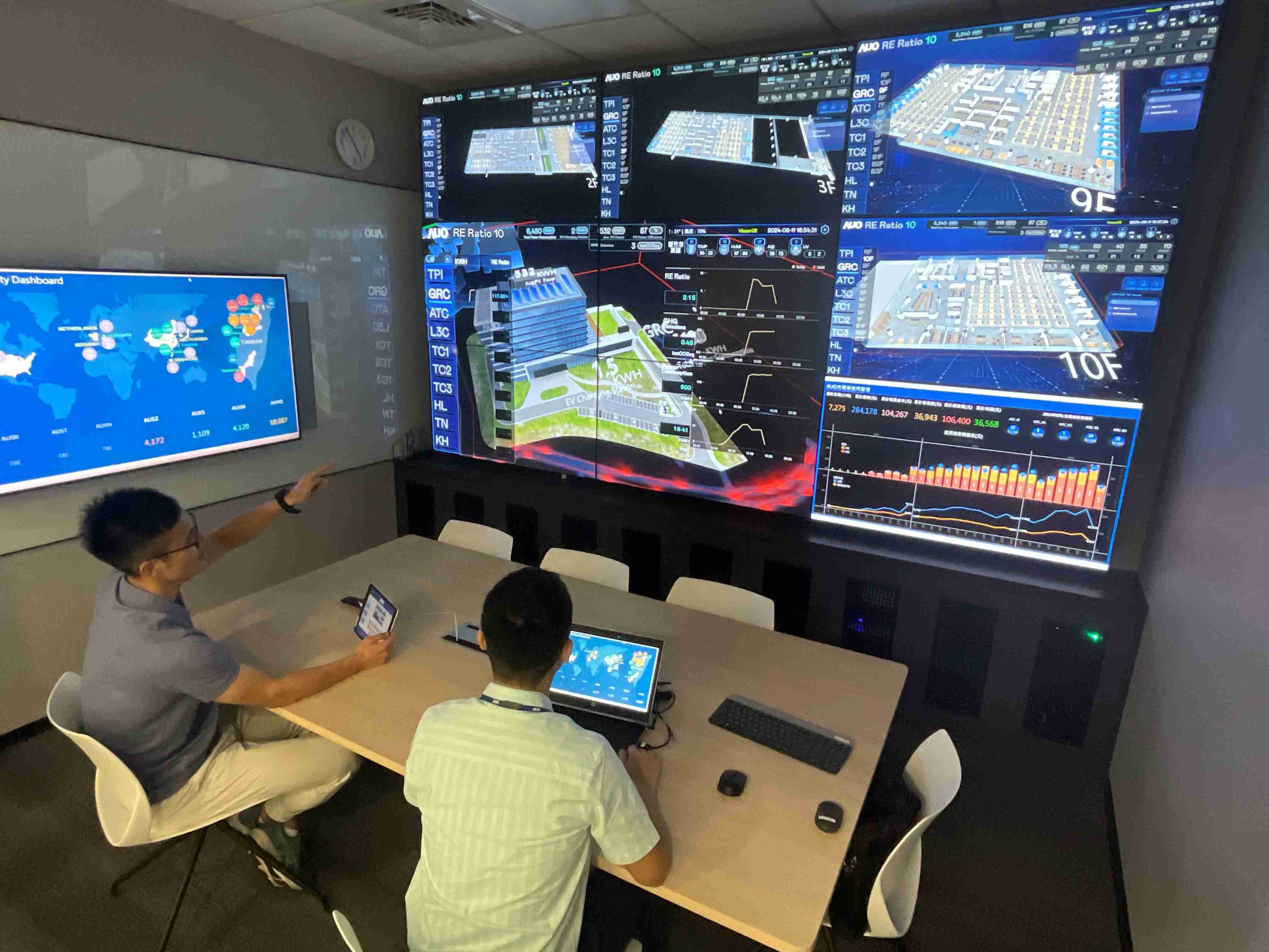 NG大舞台透过子公司NG大舞台宇沛之多任务智能楼宇系统，，实时监控空调、、、、照明、、绿电的运作情形，，，提升用电管理效能，，进行用电优化与耗能设备汰换等节能减碳措施